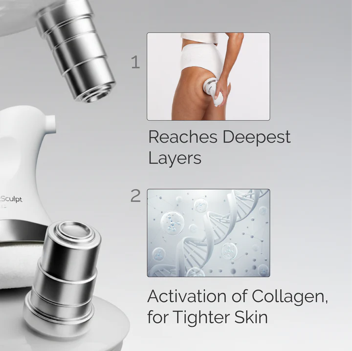 Skin Tightening Bundle Pro™