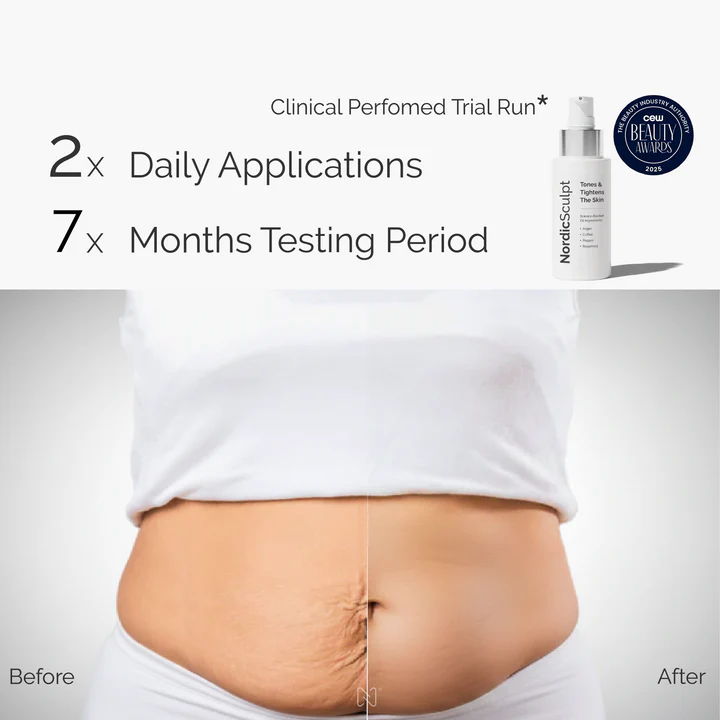 Skin Tightening Bundle Pro™