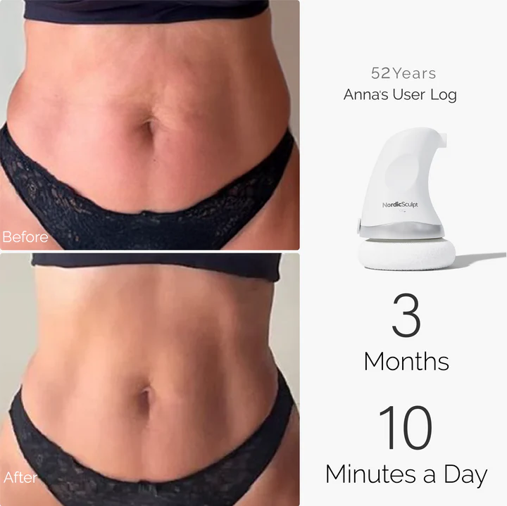 Skin Tightening Bundle Pro™