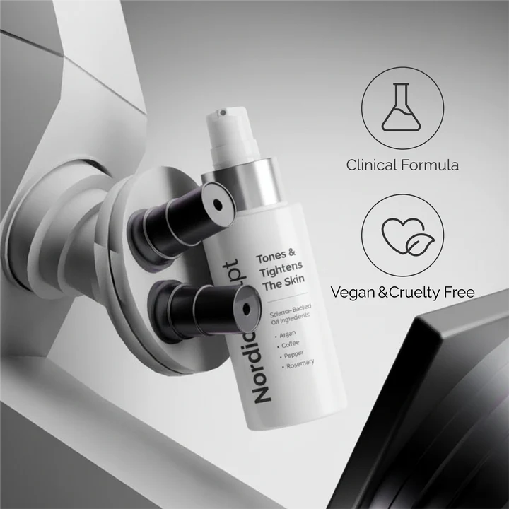 Skin Tightening Bundle Pro™