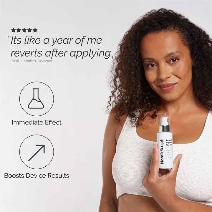 Skin Tightening Bundle Pro™