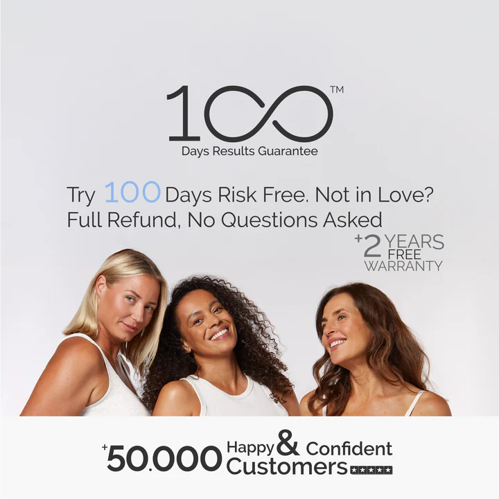 Skin Tightening Bundle Pro™