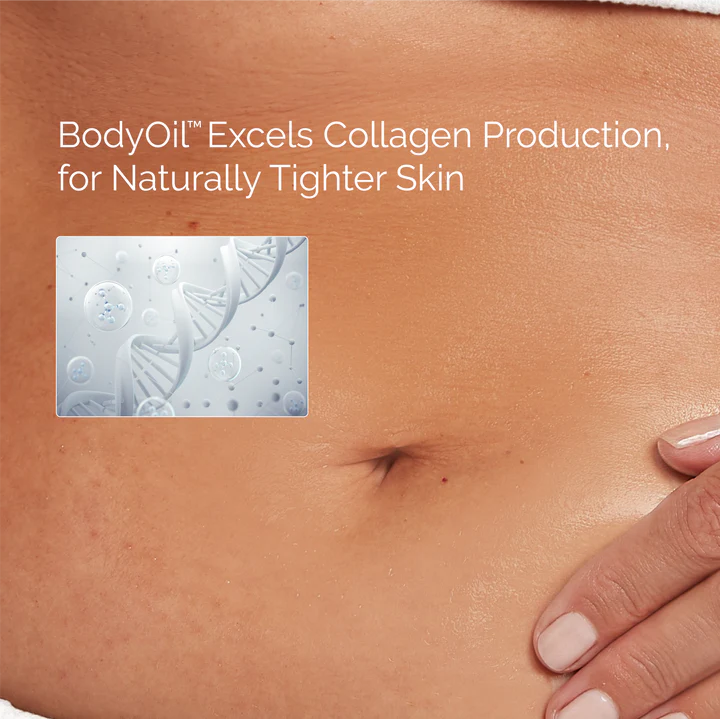 Skin Tightening Bundle Pro™