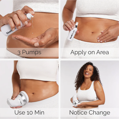 Skin Tightening Bundle Pro™